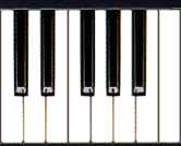 Piano keyboard - even music is based on the Fibonacci series
